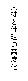 �e�L�X�g �{�b�N�X: �l�ނƎd�g�̍��x��